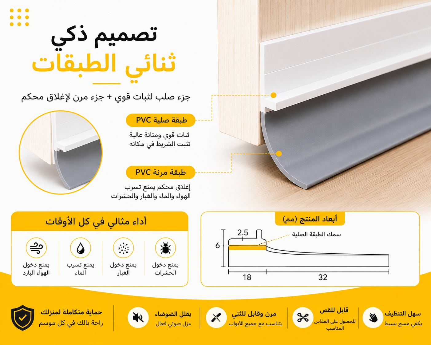 شريط لاصق عازل للحرارة ; التسربات و الحشرات