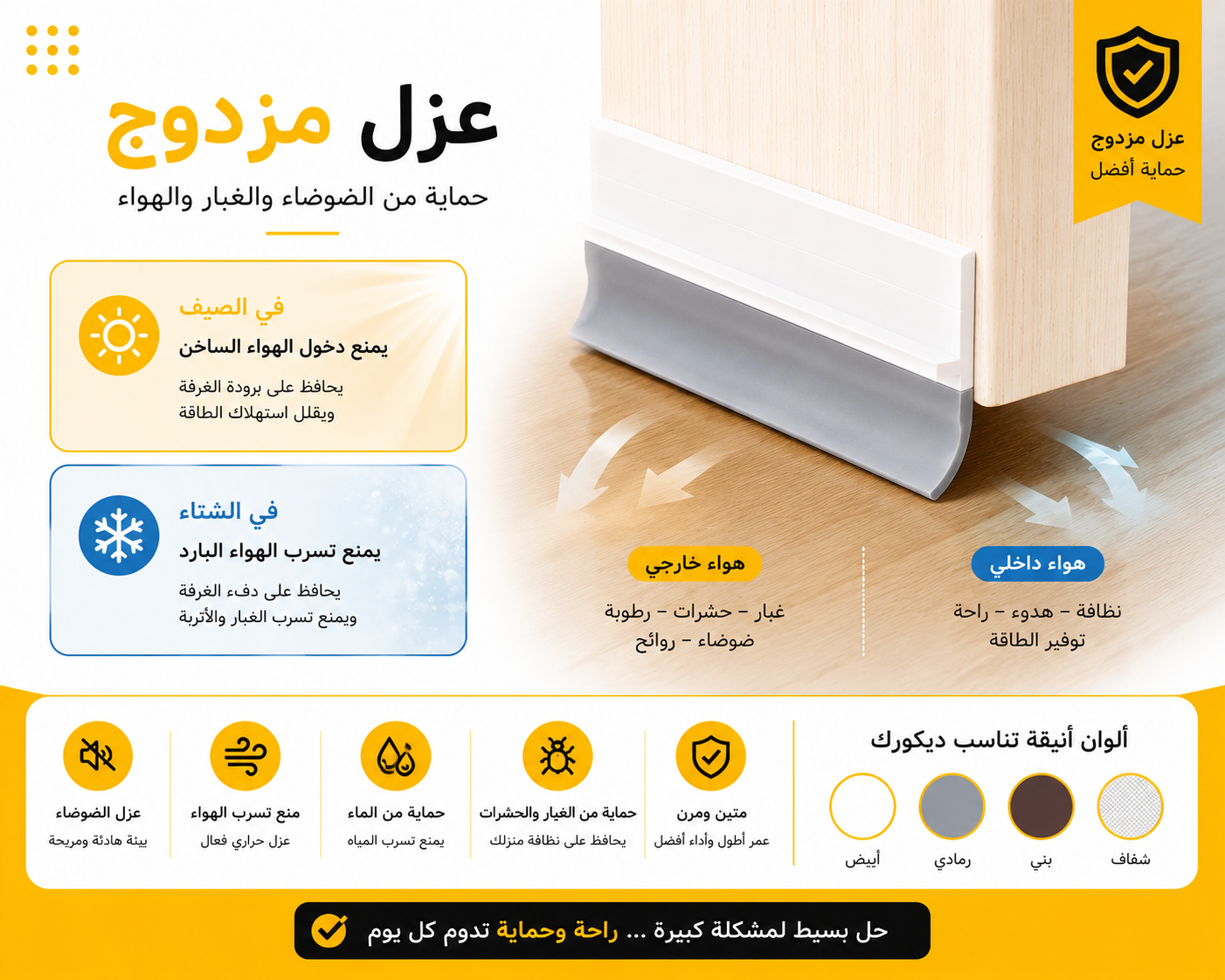 شريط لاصق عازل للحرارة ; التسربات و الحشرات