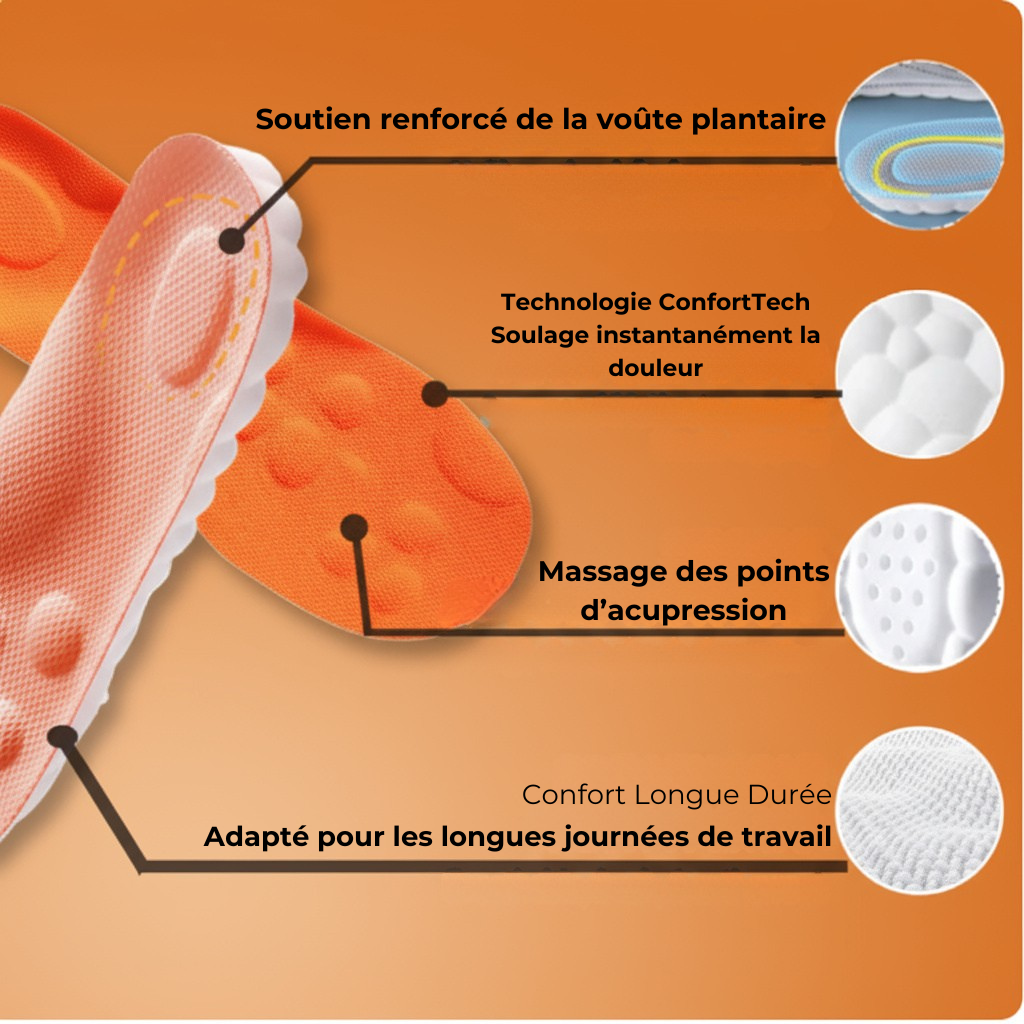 فرشة طبية داعمة للقدم semelle orthopédique