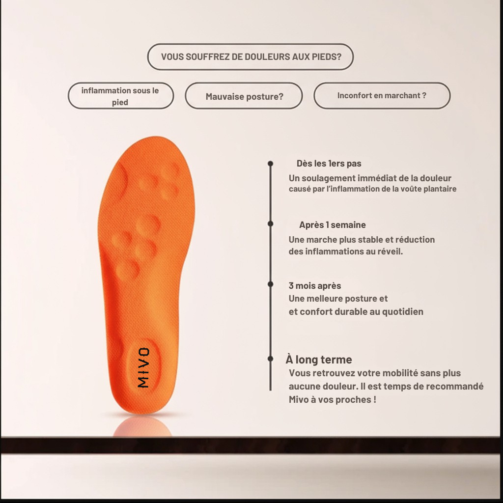 فرشة طبية داعمة للقدم semelle orthopédique